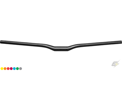 Handlebars | Reverse Components