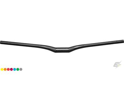 Overview handlebars | Reverse Components